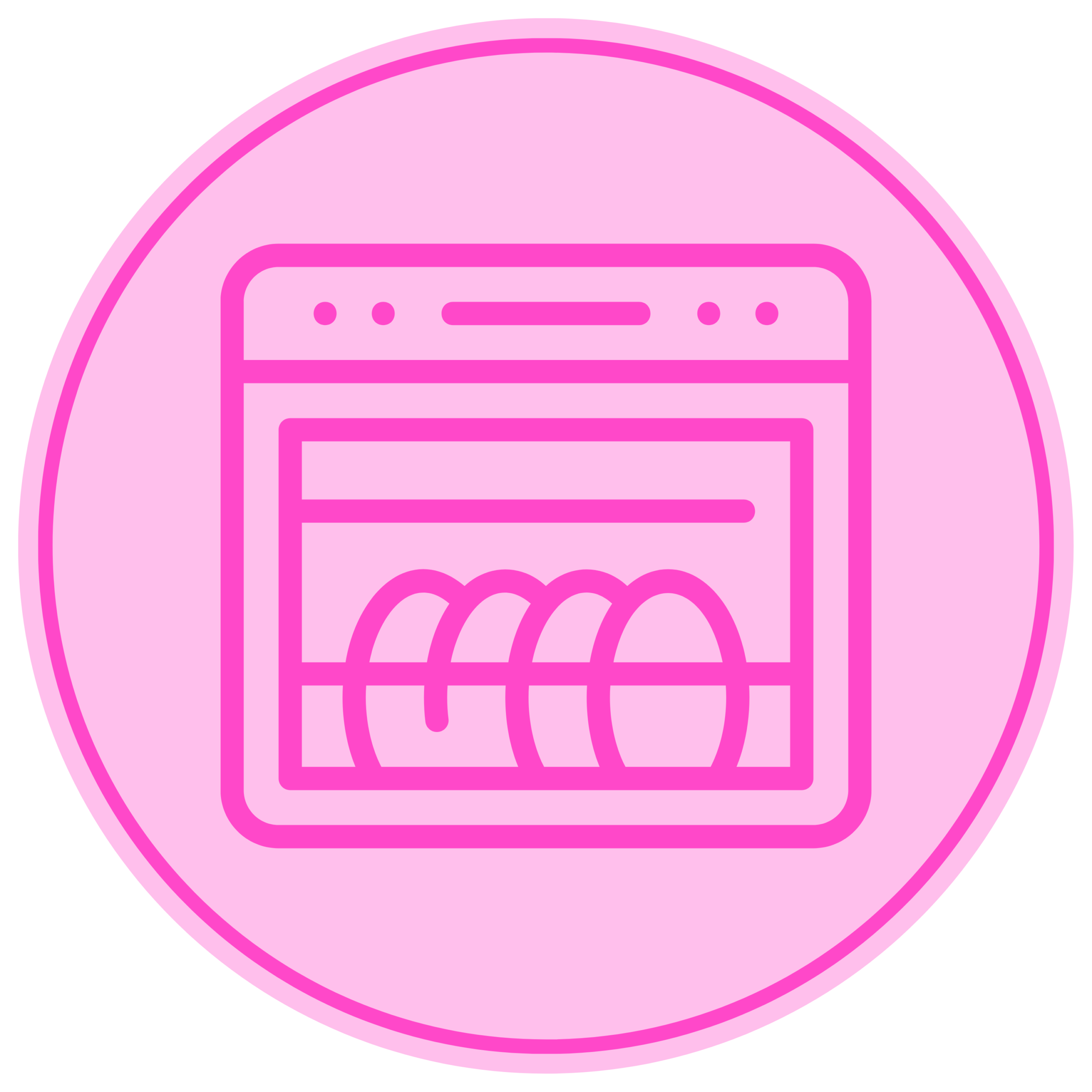 Inside dishwasher machine